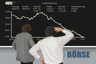 Quando finisce questo ciclo bear?